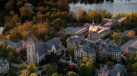 Notre Dame Fighting Irish Media