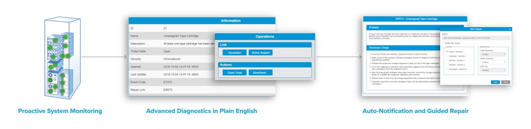 Quantum Scalar Tape Libraries Make Tape Easier to Manage